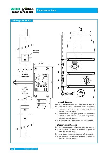 Ð ÐµÐºÐ¾Ð¼ÐµÐ½Ð´Ð°ÑÐ¸Ð¸ GRUNBECK Ð¿Ð¾ Ð¿ÑÐ¾ÐµÐºÑÐ¸ÑÐ¾Ð²Ð°Ð½Ð¸Ñ Ð±Ð°ÑÑÐµÐ½Ð¾Ð² 2002 Ð ÑÑ