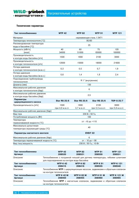 Ð ÐµÐºÐ¾Ð¼ÐµÐ½Ð´Ð°ÑÐ¸Ð¸ GRUNBECK Ð¿Ð¾ Ð¿ÑÐ¾ÐµÐºÑÐ¸ÑÐ¾Ð²Ð°Ð½Ð¸Ñ Ð±Ð°ÑÑÐµÐ½Ð¾Ð² 2002 Ð ÑÑ