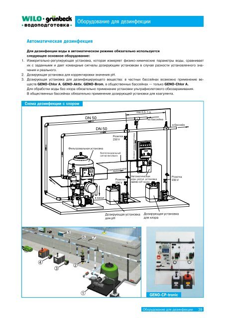 Ð ÐµÐºÐ¾Ð¼ÐµÐ½Ð´Ð°ÑÐ¸Ð¸ GRUNBECK Ð¿Ð¾ Ð¿ÑÐ¾ÐµÐºÑÐ¸ÑÐ¾Ð²Ð°Ð½Ð¸Ñ Ð±Ð°ÑÑÐµÐ½Ð¾Ð² 2002 Ð ÑÑ