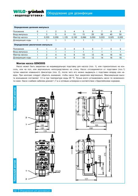 Ð ÐµÐºÐ¾Ð¼ÐµÐ½Ð´Ð°ÑÐ¸Ð¸ GRUNBECK Ð¿Ð¾ Ð¿ÑÐ¾ÐµÐºÑÐ¸ÑÐ¾Ð²Ð°Ð½Ð¸Ñ Ð±Ð°ÑÑÐµÐ½Ð¾Ð² 2002 Ð ÑÑ