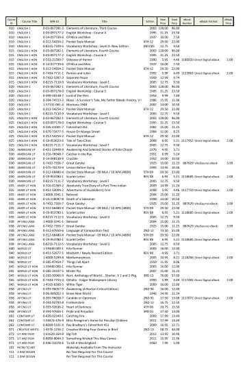 2013-2014 Book List - Nazareth Academy