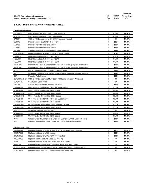 Contract pricing - SMART Technologies