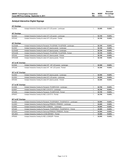 Contract pricing - SMART Technologies