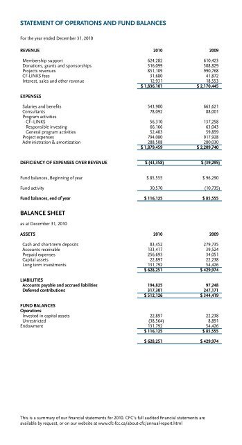 Annual Report 2010 - Community Foundations of Canada