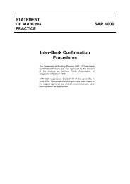 Sap 1012 Auditing Derivative Financial Instruments