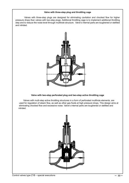 Product catalogue: Automatic control and heat ... - Polna S.A.