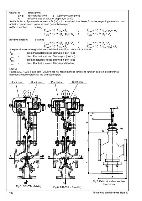 Product catalogue: Automatic control and heat ... - Polna S.A.