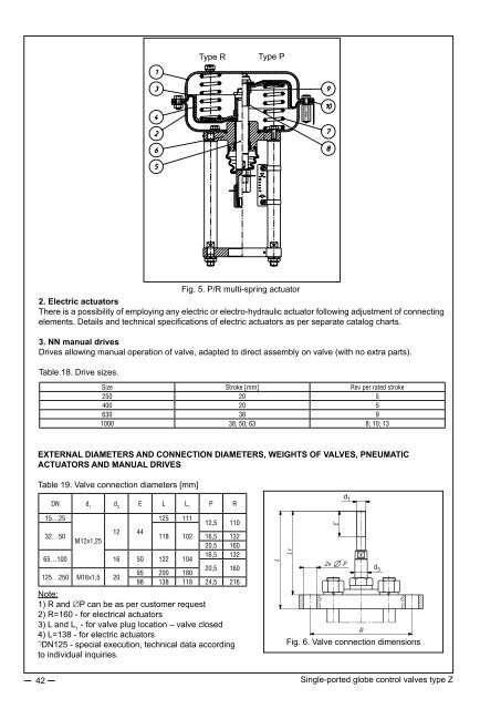 Product catalogue: Automatic control and heat ... - Polna S.A.