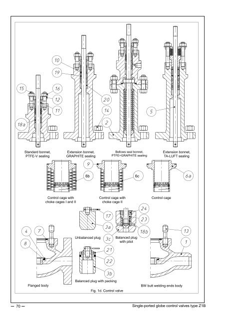 Product catalogue: Automatic control and heat ... - Polna S.A.