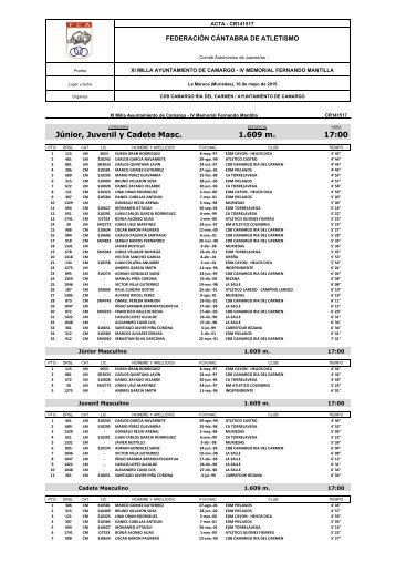 resultados2015_millacamargo