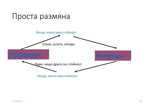 СЪЩНОСТ НА МАРКЕТИНГА. МАРКЕТИНГОВА ... - Smarketing.org