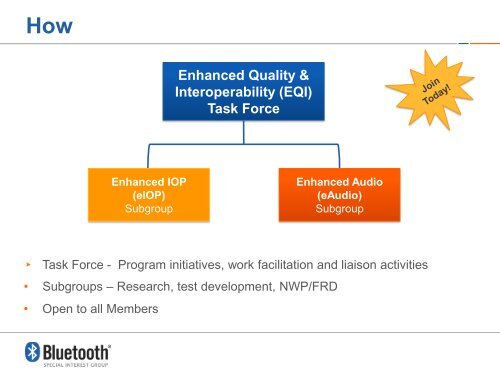 Bluetooth Interoperability & Testing