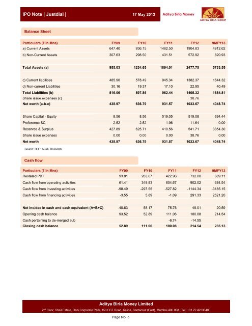 IPO Note | Justdial | Justdial Ltd (JDL) - InvestmentGuruIndia