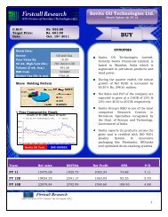 Savita Oil Technologies Ltd. - InvestmentGuruIndia