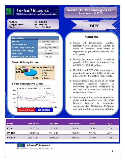 Savita Oil Technologies Ltd. - InvestmentGuruIndia