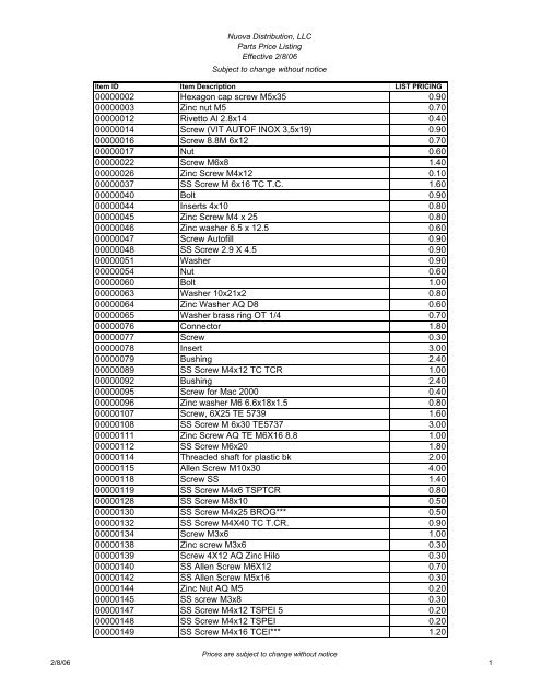 2006 PARTS PRICE LIST 2 8 06 pdf Nuova Simonelli