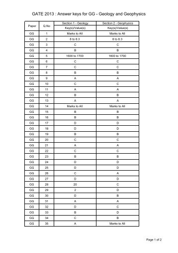 GATE 2013 : Answer keys for GG - Geology and Geophysics