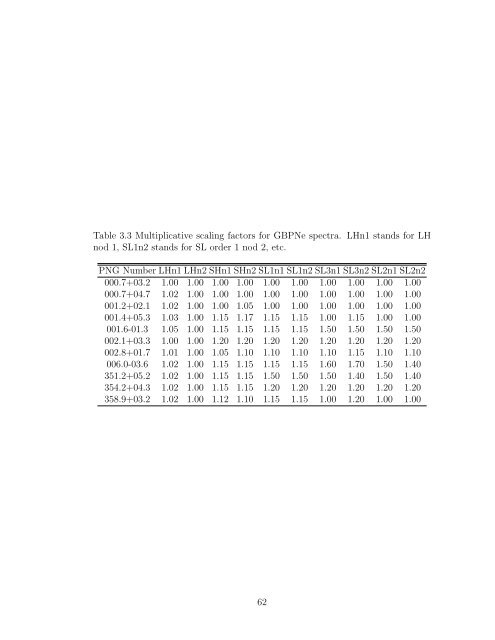 TRACING ABUNDANCES IN GALAXIES WITH THE SPITZER ...