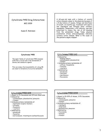 Cytochrome P450 Drug Interactions Cytochrome P450 1A2 ...