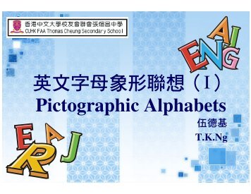 英文字母象形聯想（I） Pictographic Alphabets