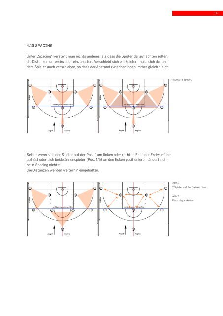 Roland Pavloski Masterthesis - hidden pattern