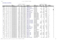 RepeatMasker Results maize output (2).pdf - Purdue Genomics Wiki