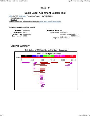 NCBI Blast:Nucleotide Sequence - Purdue Genomics Wiki