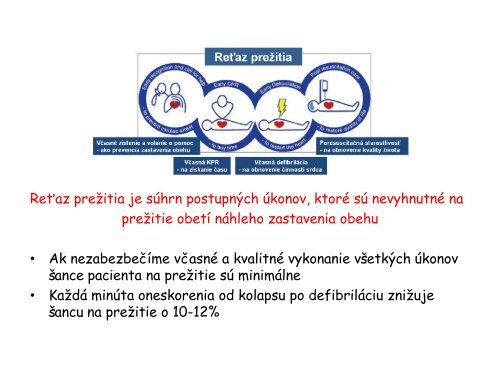 Aktuálne zmeny v doporučeniach pre neodkladnú resuscitáciu