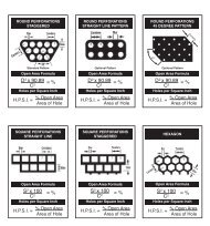 Formulas for Determining Open Area