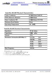 Semi-flex RG405 Physical Characteristics - Woken Technology Inc