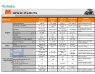 COMPARISON - Kubota Tractors