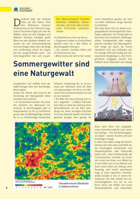 Nationalparkzeitung Nr. 21 - 2007-01 - Nationalpark Berchtesgaden