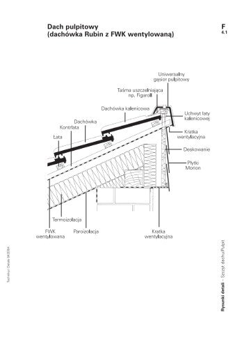 F Dach pulpitowy (dachÃ³wka Rubin z FWK wentylowanÄ)