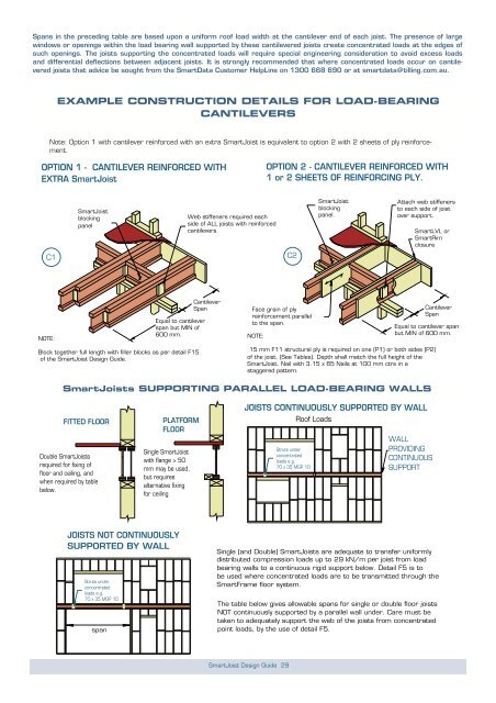 Smartjoist