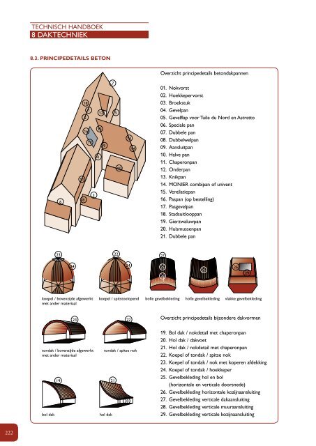 Pag 207 t/m 246 - Zoeksnoek