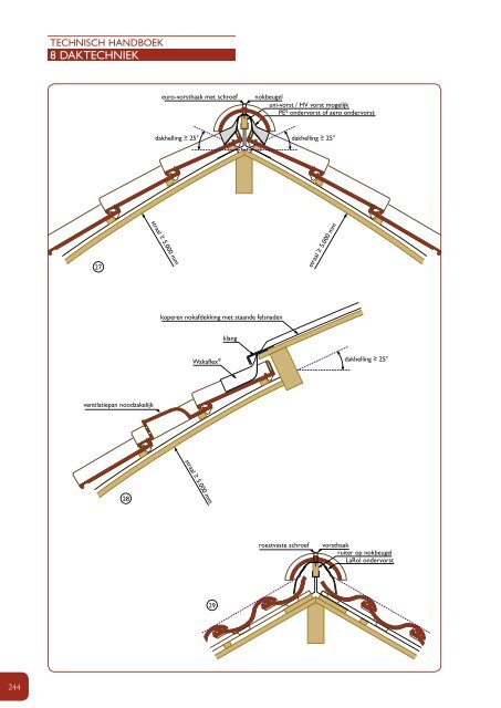 Pag 207 t/m 246 - Zoeksnoek