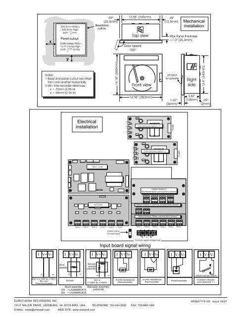 Model 394 Specification Sheet - ACI Instrumentation Limited