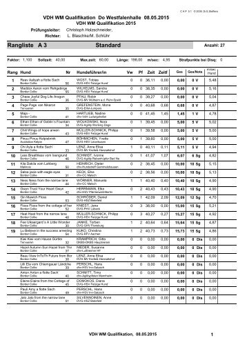 Rangliste A 3 Standard