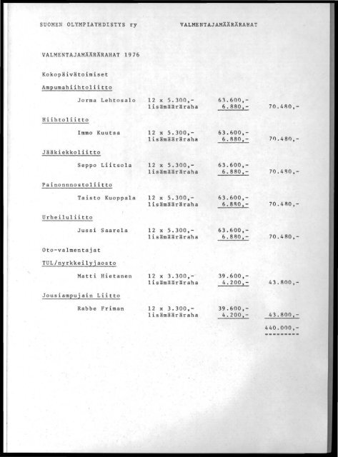 KERTOMUS TOIMINTAVUODELTA 1976 Suomen 01ympiayhdistys ry