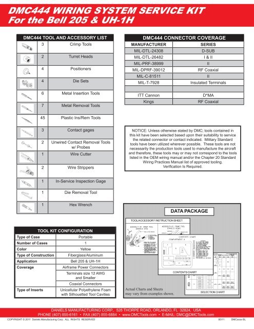 Kings Crimp Die Chart