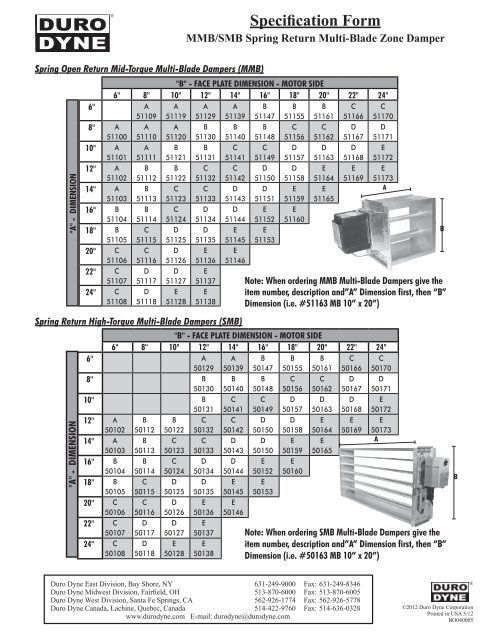 Multi-Blade Spring Return Damper Submittal - Duro Dyne