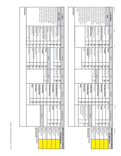 Match-Up II Manual - Center for Shelter Dogs