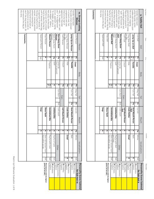 Match-Up II Manual - Center for Shelter Dogs