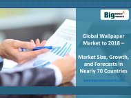 Global Wallpaper Market Size, Growth, Forecasts in Nearly 70 Countries to 2018