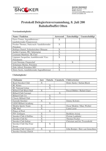 Protokoll der Delegiertenversammlung 2007/08 - Swiss Snooker