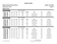 Master Standard 6 Score Sheet Judge: John Willis ... - Guides Canins