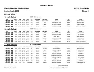 Master Standard 6 Score Sheet Judge: John Willis ... - Guides Canins