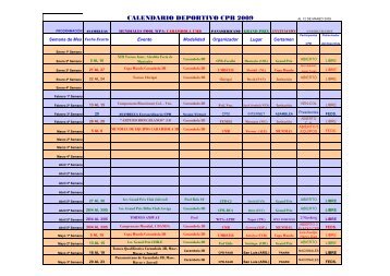 calendario deportivo cpb 2009 - ConfederaciÃ³n Panamericana de ...