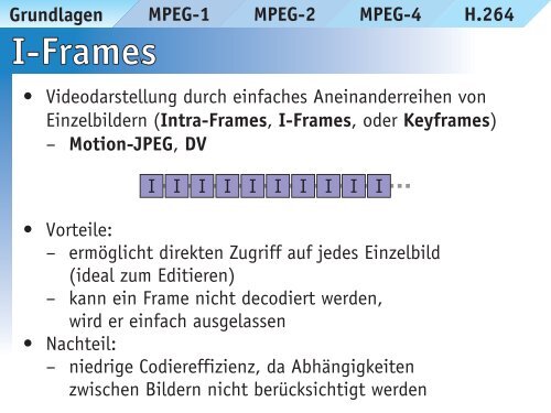 MPEG-1 MPEG-2 MPEG-4 H.264