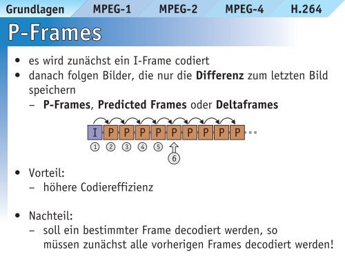 MPEG-1 MPEG-2 MPEG-4 H.264